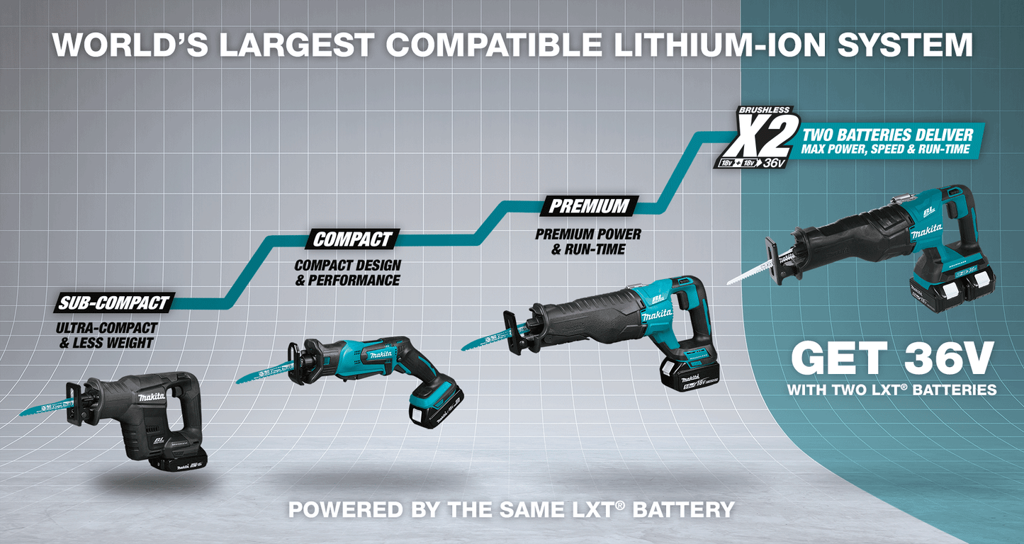 Makita Drill Set Combo Kit